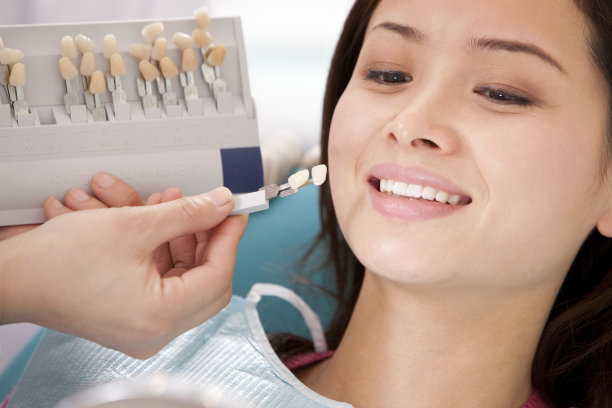 Top Countries with Advanced Dental Treatment Options